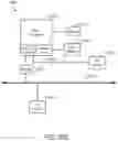 Fig. 22 - High speed receiver