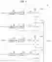Fig. 05 - Data transmission circuit