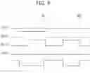 Fig. 10 - Data transmission circuit
