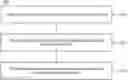 Fig. 01 - Method and apparatus for generating and receiving pilot signal