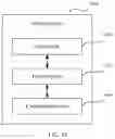 Fig. 07 - Method and apparatus for generating and receiving pilot signal