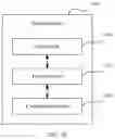 Fig. 13 - Method and apparatus for generating and receiving pilot signal