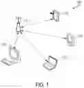 Fig. 02 - Random access PPDU for WLAN systems
