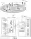 Fig. 02 - Methods for ENB, UE uplink transmission and reception