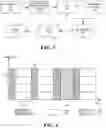 Fig. 04 - Methods for ENB, UE uplink transmission and reception