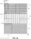 Fig. 10 - Methods for ENB, UE uplink transmission and reception