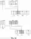 Fig. 18 - Methods for ENB, UE uplink transmission and reception