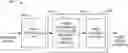 Fig. 01 - Methods and apparatus for frequency offset estimation