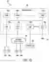 Fig. 05 - System and method for network root cause analysis