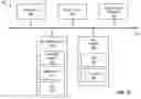 Fig. 11 - Maintaining continuous network service