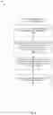 Fig. 03 - Query failure diagnosis in software-defined networking (SDN) environments