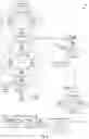 Fig. 10 - Query failure diagnosis in software-defined networking (SDN) environments