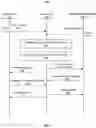 Fig. 04 - System and method of data communication