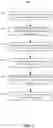 Fig. 05 - System and method of data communication