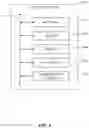 Fig. 07 - System and method of data communication