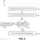 Fig. 09 - CRITERION-BASED COMPUTING INSTANCE ACTIVATION