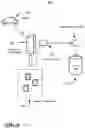 Fig. 03 - Fine grained network management to edge device features