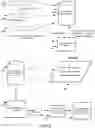 Fig. 04 - Fine grained network management to edge device features