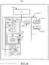 Fig. 11 - Fine grained network management to edge device features