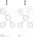 Fig. 05 - MODELING THE VALUE OF A CONNECTION BASED ON DOWNSTREAM INTERACTIONS