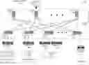 Fig. 01 - Anomaly detection and reporting in a network assurance appliance