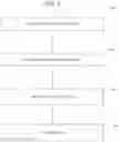 Fig. 11 - Anomaly detection and reporting in a network assurance appliance
