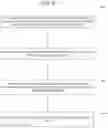 Fig. 15 - Anomaly detection and reporting in a network assurance appliance