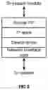 Fig. 03 - Method, a computer program product, and a carrier for indicating one-way latency in a data network