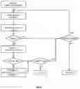 Fig. 04 - Method, a computer program product, and a carrier for indicating one-way latency in a data network