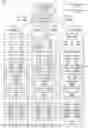 Fig. 01 - Network configuration failure diagnosis in software-defined networking (SDN) environments