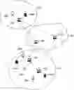 Fig. 01 - METHOD FOR DYNAMIC ROUTING IN INTERCONNECTED NETWORKS OF CONNECTED OBJECTS