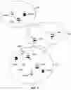 Fig. 02 - METHOD FOR DYNAMIC ROUTING IN INTERCONNECTED NETWORKS OF CONNECTED OBJECTS