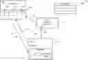 Fig. 01 - Packet routing architecture using a registry