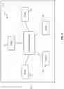 Fig. 03 - Packet routing architecture using a registry