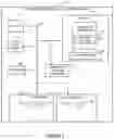 Fig. 04 - Communications methods, apparatus and systems for providing scalable media services in SDN systems