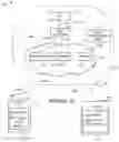 Fig. 17 - Communications methods, apparatus and systems for providing scalable media services in SDN systems