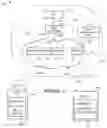 Fig. 18 - Communications methods, apparatus and systems for providing scalable media services in SDN systems