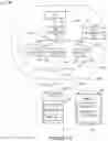 Fig. 19 - Communications methods, apparatus and systems for providing scalable media services in SDN systems
