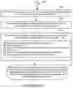 Fig. 26 - Communications methods, apparatus and systems for providing scalable media services in SDN systems