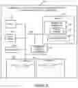 Fig. 28 - Communications methods, apparatus and systems for providing scalable media services in SDN systems