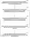 Fig. 01 - Cloud network having multiple protocols using virtualization overlays across physical and virtualized workloads