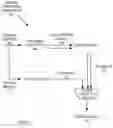 Fig. 04 - System and method of loading an exact match table and longest prefix match table