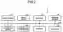 Fig. 03 - INFORMATION PROCESSING APPARATUS, INFORMATION PROCESSING SYSTEM, AND COMPUTER PROGRAM PRODUCT