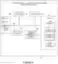 Fig. 05 - Methods and apparatus for facilitating fault detection and/or predictive fault detection