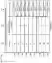 Fig. 09 - Methods and apparatus for facilitating fault detection and/or predictive fault detection