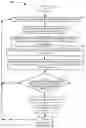 Fig. 11 - Methods and apparatus for facilitating fault detection and/or predictive fault detection