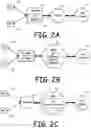 Fig. 03 - Method and system for managing the download of data