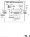 Fig. 04 - Method and system for managing the download of data
