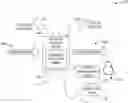 Fig. 01 - HIERARCHICAL PATTERN MATCHING DEVICES AND METHODS