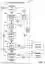 Fig. 04 - HIERARCHICAL PATTERN MATCHING DEVICES AND METHODS